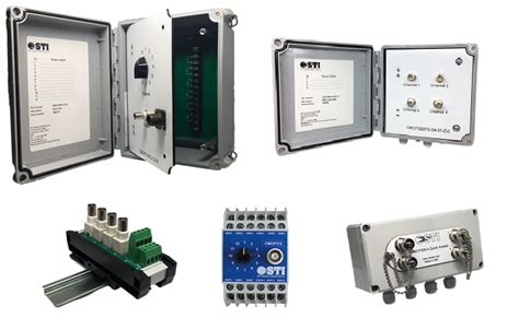 bnc cable junction box|BNC Box Kits .